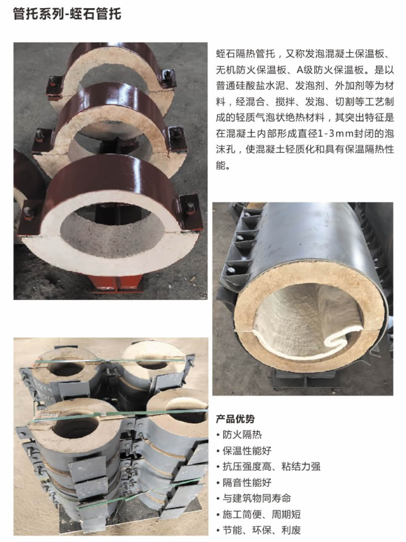 管托